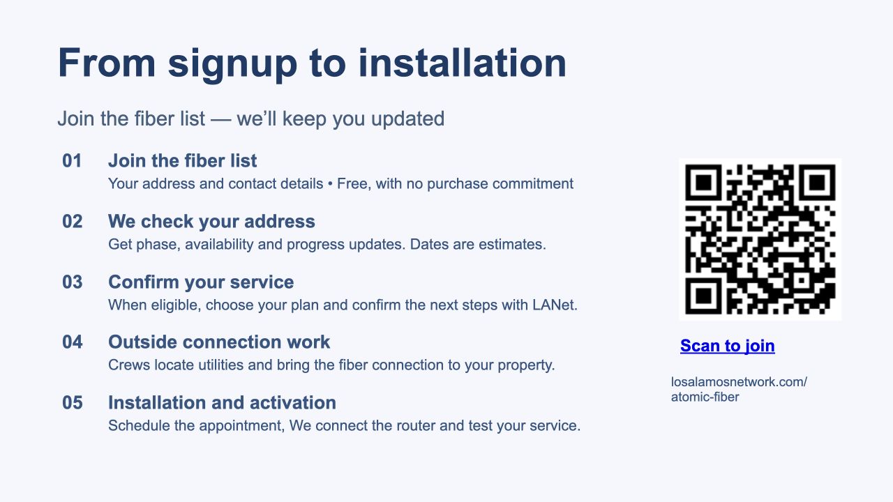 October 22 presentation: join the free fiber list, check your address, confirm service, prepare the outside connection, then schedule installation and testing. Dates are estimates.